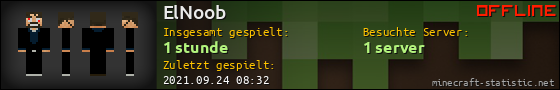Benutzerleisten 560x90 für ElNoob