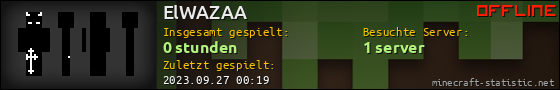 Benutzerleisten 560x90 für ElWAZAA