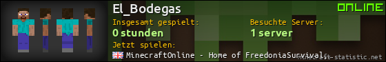 Benutzerleisten 560x90 für El_Bodegas