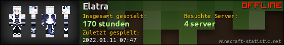 Benutzerleisten 560x90 für Elatra