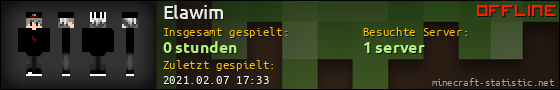 Benutzerleisten 560x90 für Elawim