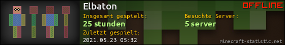 Benutzerleisten 560x90 für Elbaton