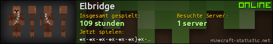 Benutzerleisten 560x90 für Elbridge