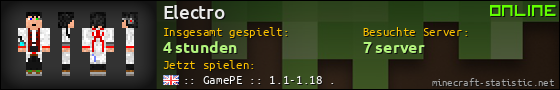 Benutzerleisten 560x90 für Electro