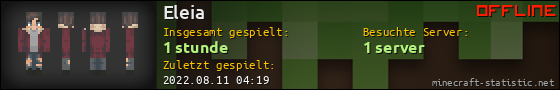 Benutzerleisten 560x90 für Eleia