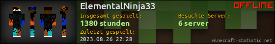 Benutzerleisten 560x90 für ElementalNinja33