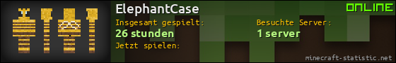 Benutzerleisten 560x90 für ElephantCase