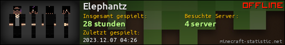 Benutzerleisten 560x90 für Elephantz