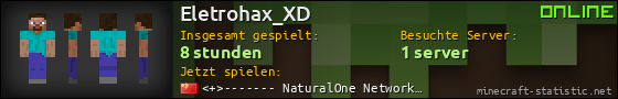 Benutzerleisten 560x90 für Eletrohax_XD