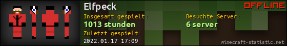 Benutzerleisten 560x90 für Elfpeck
