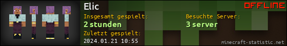 Benutzerleisten 560x90 für Elic