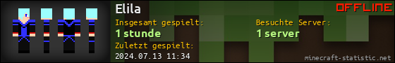 Benutzerleisten 560x90 für Elila