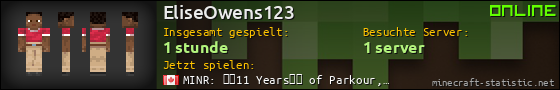 Benutzerleisten 560x90 für EliseOwens123