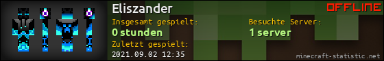 Benutzerleisten 560x90 für Eliszander