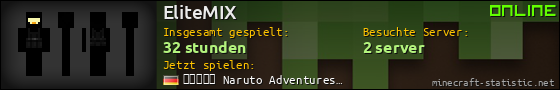 Benutzerleisten 560x90 für EliteMIX