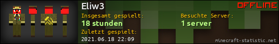 Benutzerleisten 560x90 für Eliw3