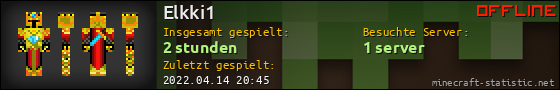 Benutzerleisten 560x90 für Elkki1