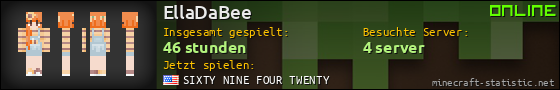 Benutzerleisten 560x90 für EllaDaBee