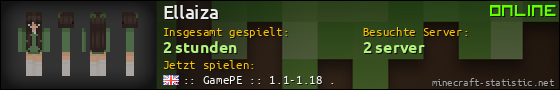 Benutzerleisten 560x90 für Ellaiza