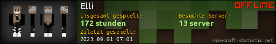 Benutzerleisten 560x90 für Elli