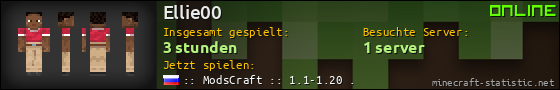 Benutzerleisten 560x90 für Ellie00