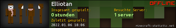 Benutzerleisten 560x90 für Elliotan