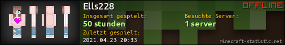 Benutzerleisten 560x90 für Ells228