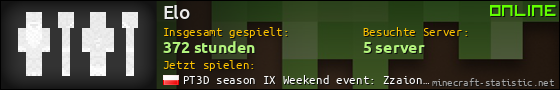 Benutzerleisten 560x90 für Elo