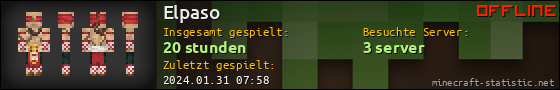 Benutzerleisten 560x90 für Elpaso