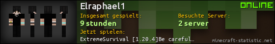 Benutzerleisten 560x90 für Elraphael1