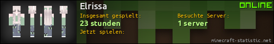 Benutzerleisten 560x90 für Elrissa