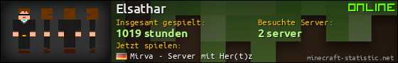 Benutzerleisten 560x90 für Elsathar