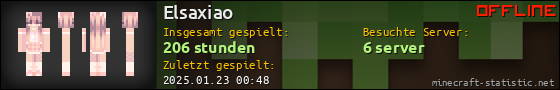 Benutzerleisten 560x90 für Elsaxiao