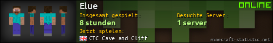 Benutzerleisten 560x90 für Elue