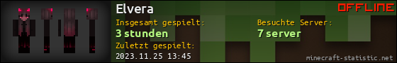 Benutzerleisten 560x90 für Elvera