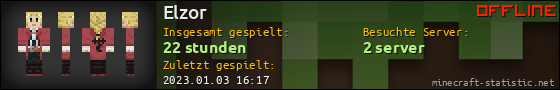 Benutzerleisten 560x90 für Elzor