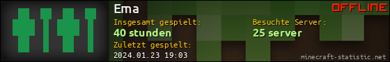 Benutzerleisten 560x90 für Ema