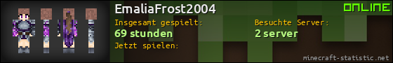 Benutzerleisten 560x90 für EmaliaFrost2004