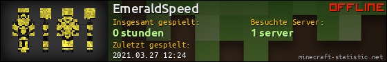 Benutzerleisten 560x90 für EmeraldSpeed