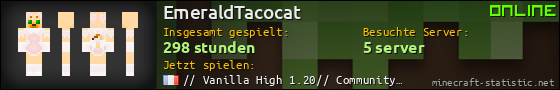 Benutzerleisten 560x90 für EmeraldTacocat