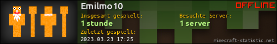 Benutzerleisten 560x90 für Emilmo10