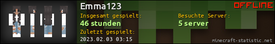 Benutzerleisten 560x90 für Emma123