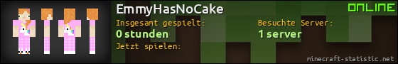 Benutzerleisten 560x90 für EmmyHasNoCake