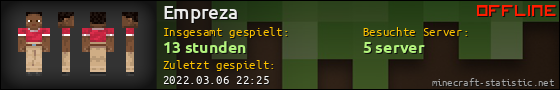 Benutzerleisten 560x90 für Empreza