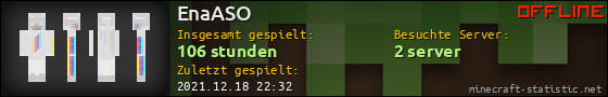 Benutzerleisten 560x90 für EnaASO