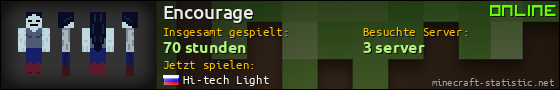 Benutzerleisten 560x90 für Encourage