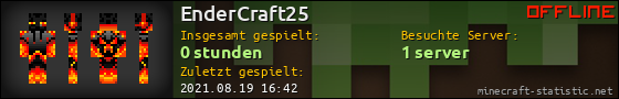 Benutzerleisten 560x90 für EnderCraft25