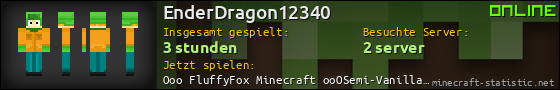 Benutzerleisten 560x90 für EnderDragon12340