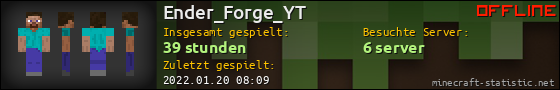 Benutzerleisten 560x90 für Ender_Forge_YT