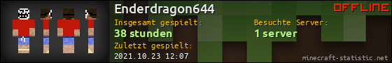 Benutzerleisten 560x90 für Enderdragon644